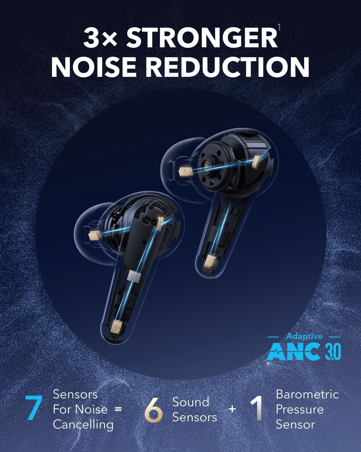 Handsfree Bluetooth Anker Soundcore Liberty 4 Pro, TWS, ANC, Hvit A3954G21