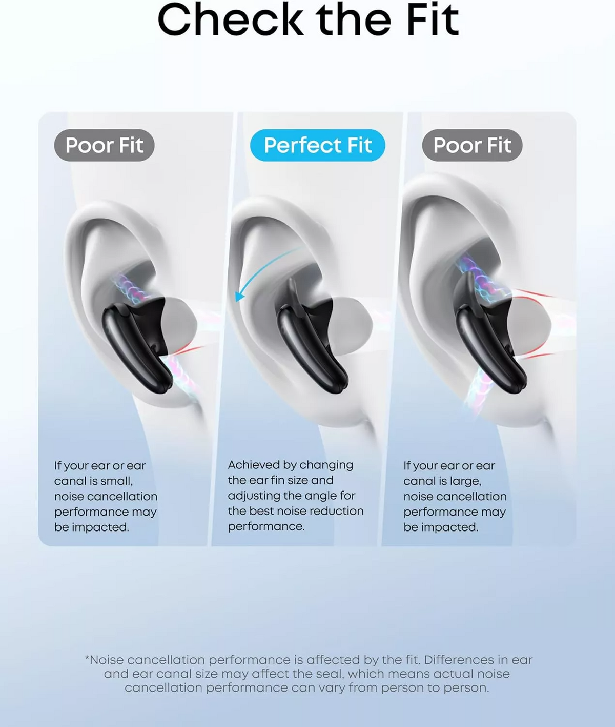 Handsfree Bluetooth Anker SoundCore Liberty Buds, TWS, ANC, Svart D1200G11