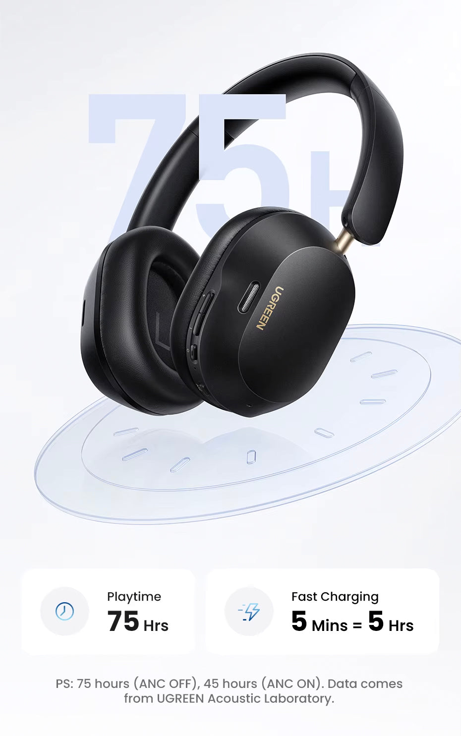 Handsfree Bluetooth UGREEN HiTune Max5C HP203, A2DP, ANC, Svart