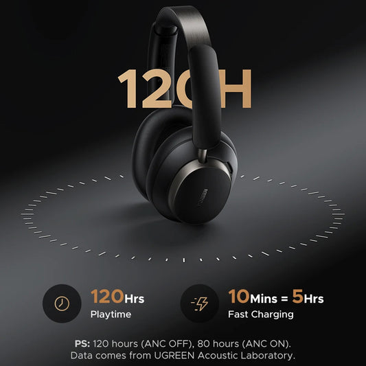 Handsfree Bluetooth UGREEN Studio Pro HP206, A2DP, ANC, Svart