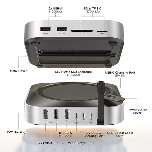 UGREEN CM841A multifunksjonell hub (95094) for Apple Mac Mini M4 / Pro, 10-i-1, grå