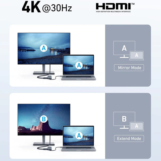 Hub USB-C Anker 332, 2 x USB-A - 2 x USB-C - 1 x HDMI, Grå A8355H11