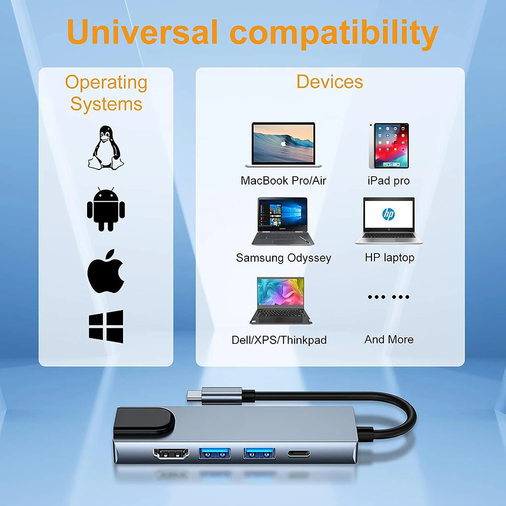Hub USB-C Techsuit H1 NetBridge, 5in1, Grå