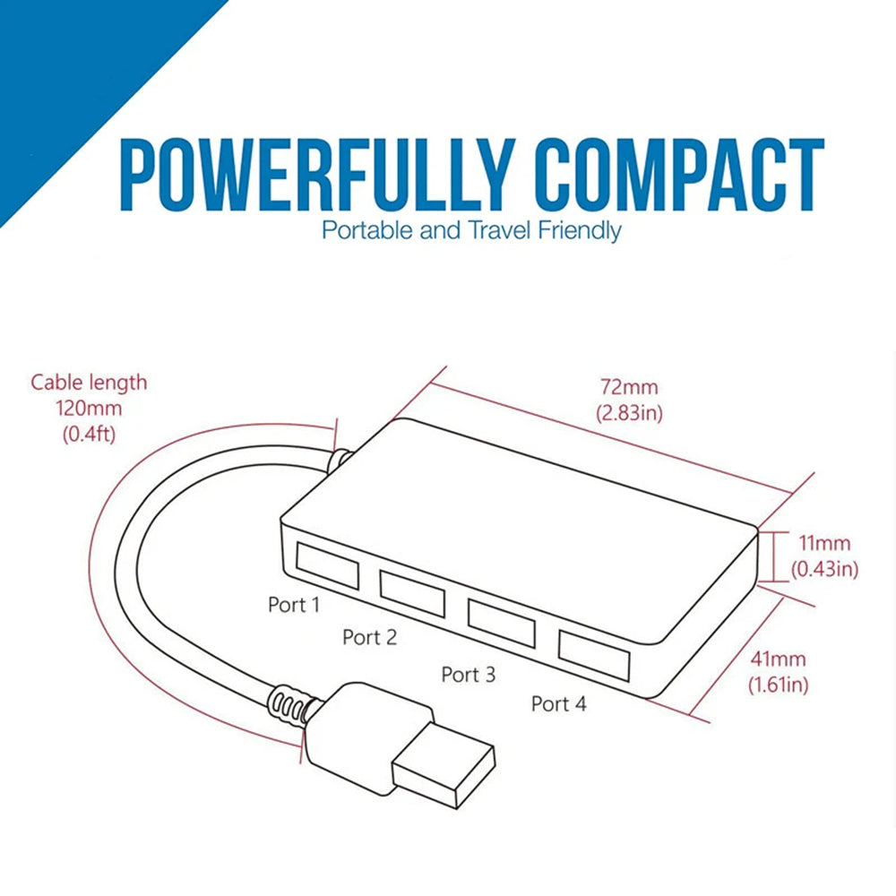 USB-hub Techsuit H15 QuantumNode, 4-i-1, Svart