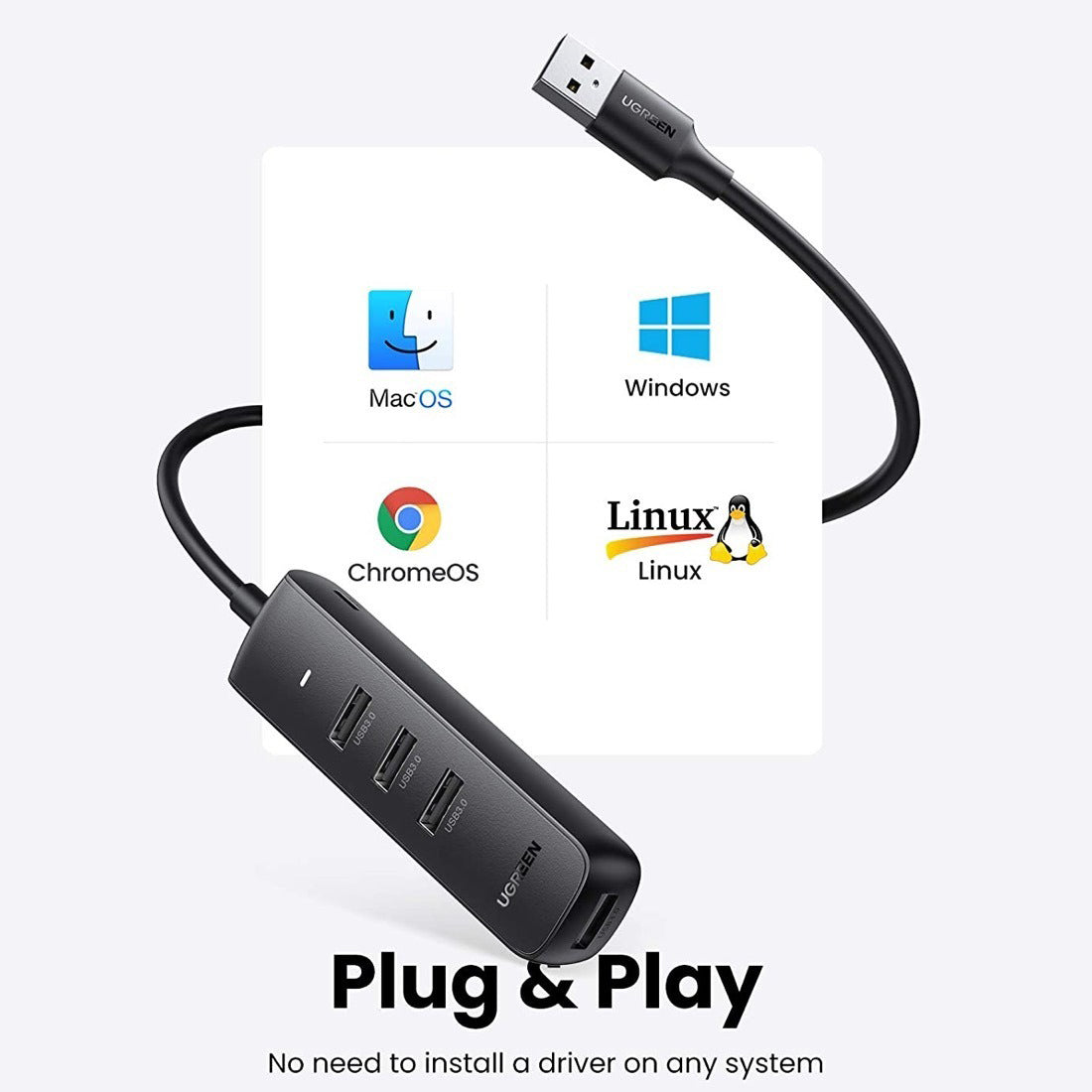 USB-hub UGREEN CM416, 4 x USB-A 3.0, 0,25 m, Svart