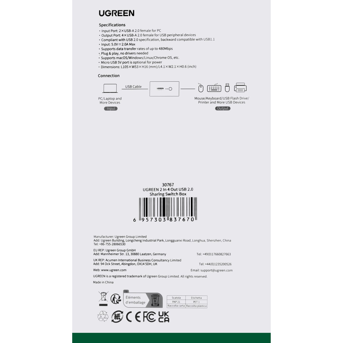 USB-hub UGREEN US216 Two Sharing Switch Box, 4 x USB-A, svart