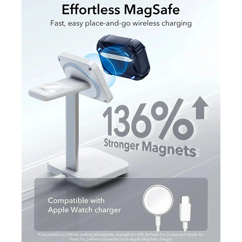 ESR Cyber FlickLock-deksel for Apple AirPods Pro 3, Blå