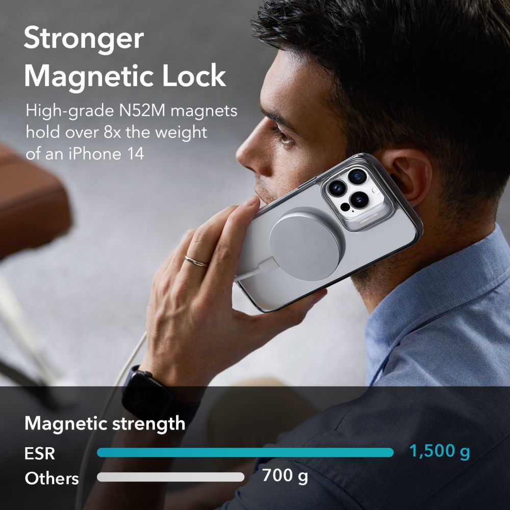 MagSafe-deksel for Apple iPhone 14 Pro Max, ESR, Classic Kickstand, Svart Transparent