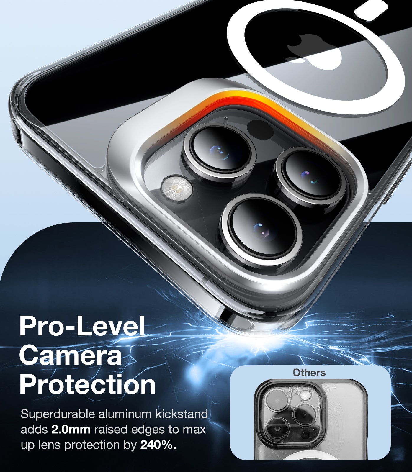 MagSafe-deksel for Apple iPhone 15 Pro, Torras, Lstand, Gjennomsiktig