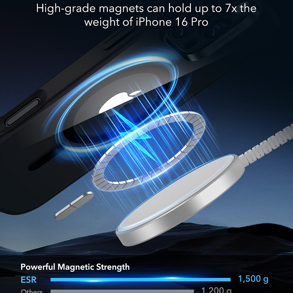 MagSafe-deksel for Apple iPhone 16 Pro, ESR, Classic Hybrid, Satengsort