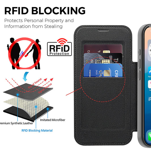 MagSafe-deksel for Apple iPhone 17 Pro, Techsuit, SmartMag Book, Svart