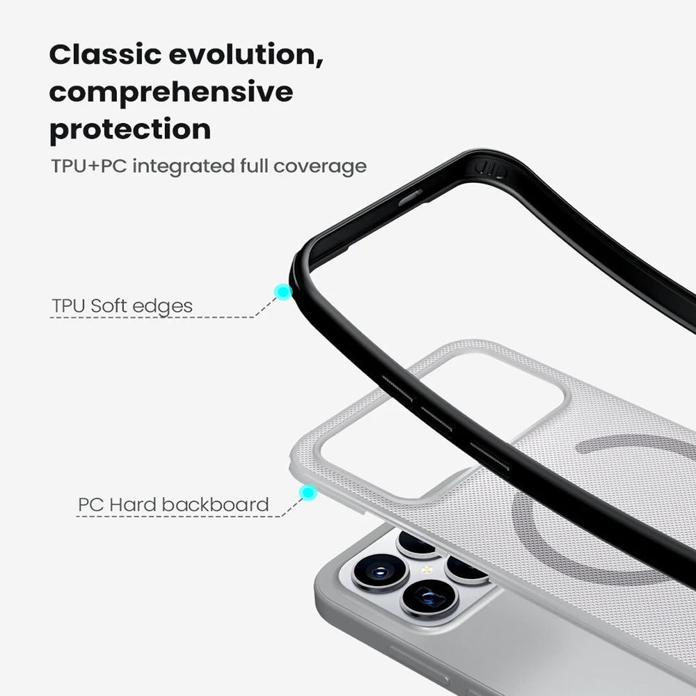 MagSafe-deksel for Xiaomi Poco F8 Ultra, Nillkin, Super Shield Pro, Svart Gjennomsiktig Satinert