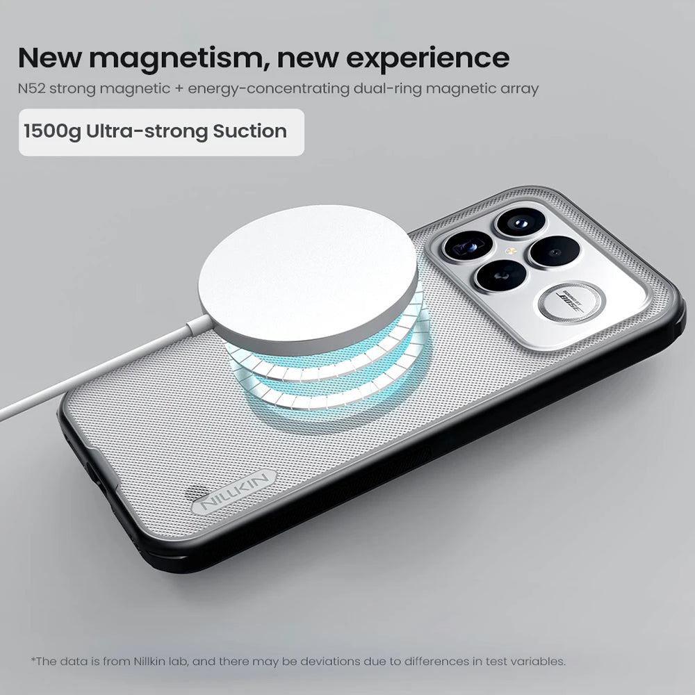 MagSafe-deksel for Xiaomi Poco F8 Ultra, Nillkin, Super Shield Pro, Svart Gjennomsiktig Satinert