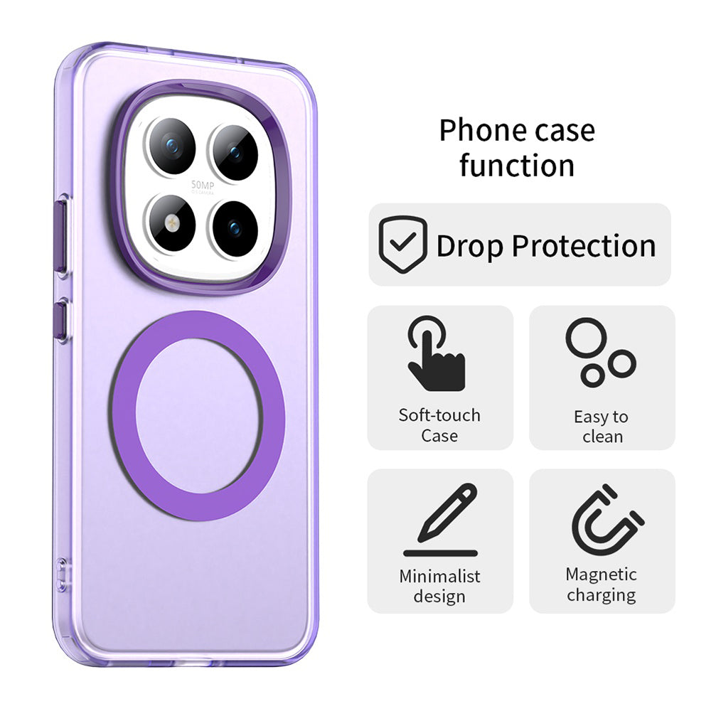 MagSafe-deksel for Xiaomi Poco M8 Pro / Redmi Note 15 Pro+ 5G, Techsuit, CandyCase, Lilla