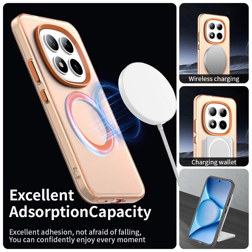 MagSafe-deksel for Xiaomi Poco M8 Pro / Redmi Note 15 Pro+ 5G, Techsuit, CandyCase, Oransje