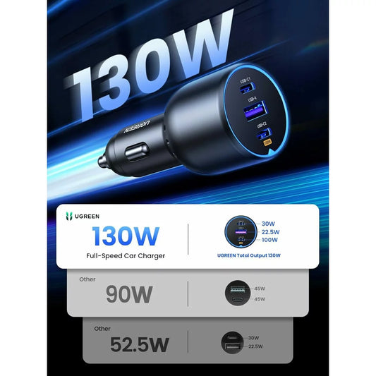UGREEN CD293, 130W, 5A, 1 x USB-A - 2 x USB-C, svart