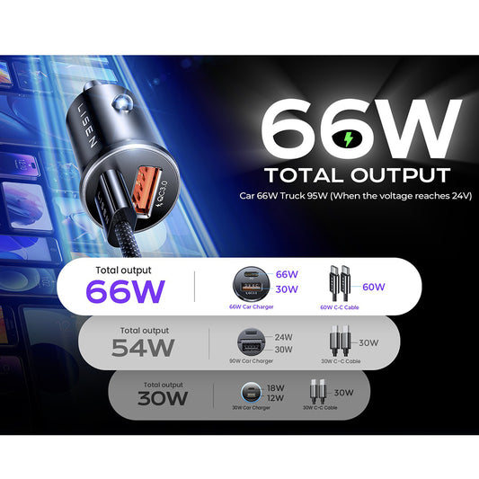 Bilader med USB-C-kabel Lisen, 83W, 3.25A, 1 x USB-A - 1 x USB-C, Sølv YL0223110003