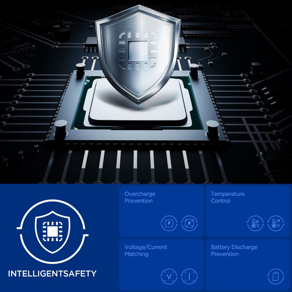 Bilader med USB-C-kabel Spigen EV1133, 113W, 3.25A, 1 x USB-A - 2 x USB-C, Svart