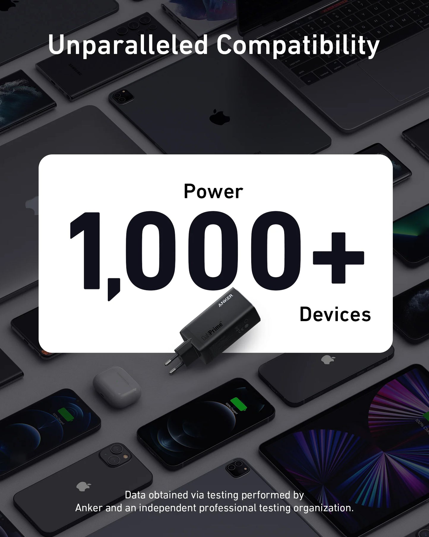 Nettverkslader Anker 737, 120W, 5A, 1 x USB-A - 2 x USB-C, svart