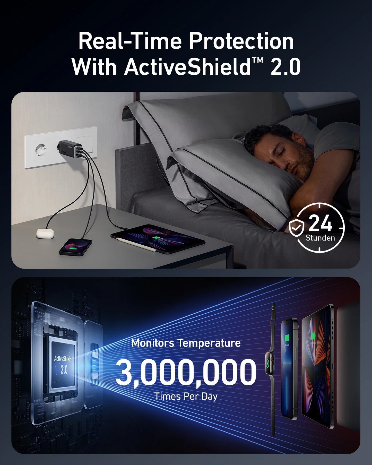 Nettverkslader Anker 737, 120W, 5A, 1 x USB-A - 2 x USB-C, svart