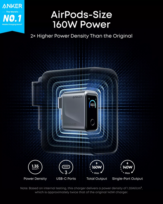 Anker Prime Nettlader, 160W, 5.36A, 3 x USB-C, Grå A2687341