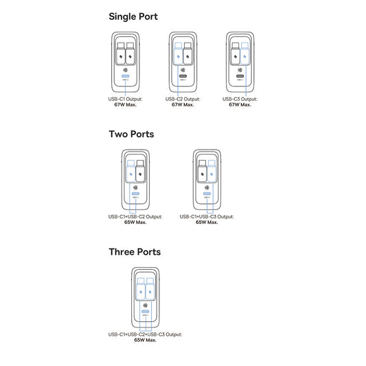 Nettlader med USB-C-kabel Baseus EnerCore CJ21, 67W, 3.35A, 1 x USB-C, Svart E0120G00