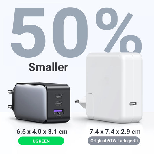 UGREEN CD244 (10335) Nettlader, 65W, 3A, 1 x USB-A - 2 x USB-C, Grå