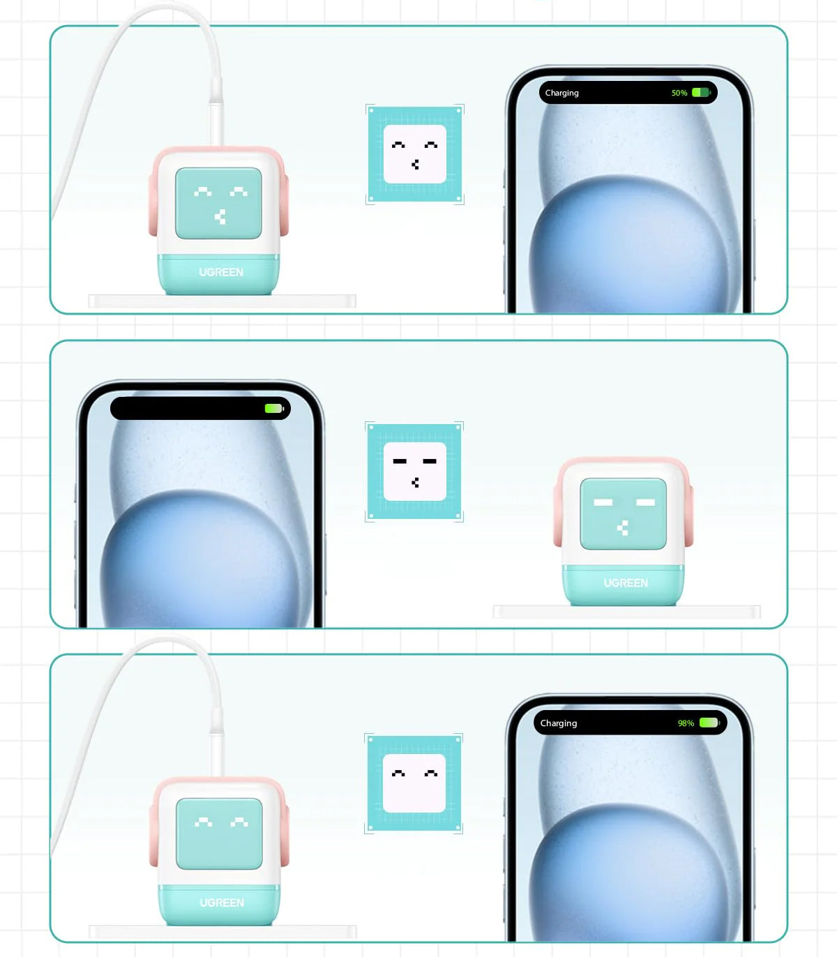 UGREEN CD361 Uno nettverkslader, 65W, 3.25A, 1 x USB-A - 2 x USB-C, Turkis