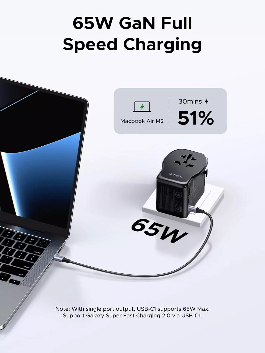 UGREEN Travel S550 nettadapter (55001), 65W, 3,25A, 1 x USB-A - 2 x USB-C, svart