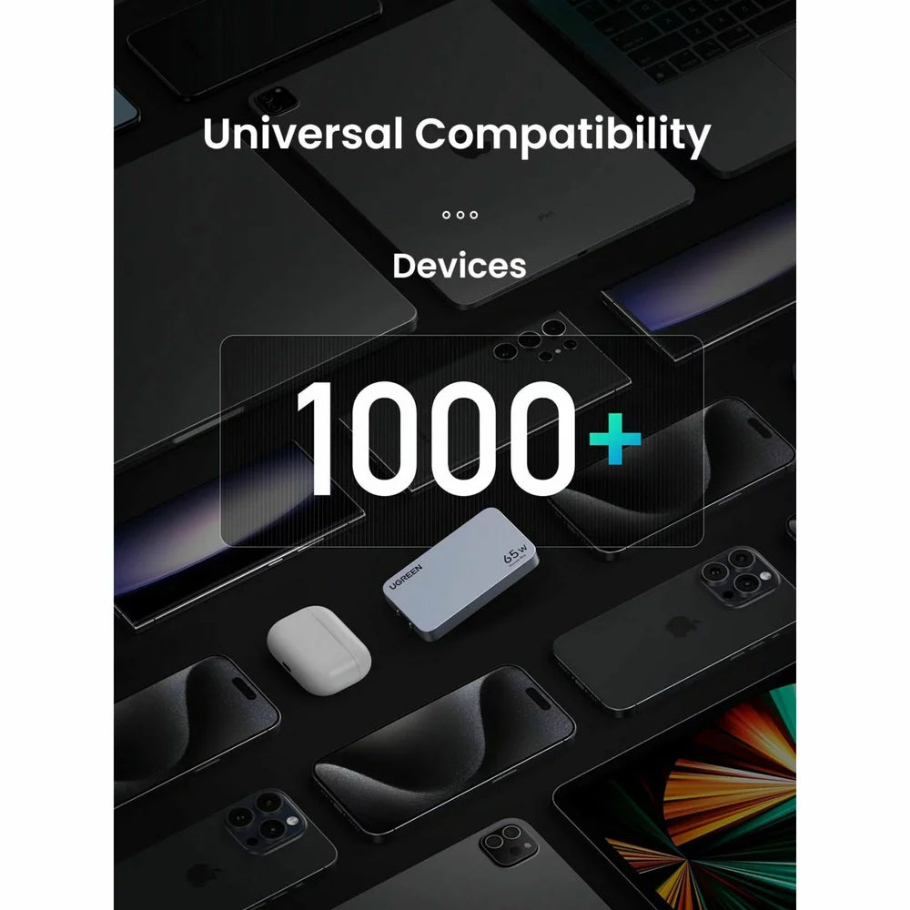 Nettverkslader UGREEN X753 Nexode Pro, 65W, 3A, 1 x USB-A - 2 x USB-C, grå