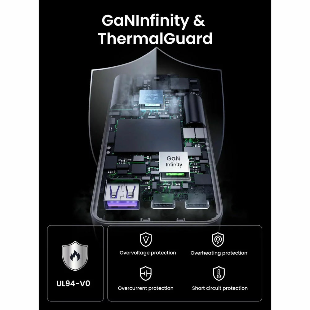 Nettverkslader UGREEN X753 Nexode Pro, 65W, 3A, 1 x USB-A - 2 x USB-C, grå