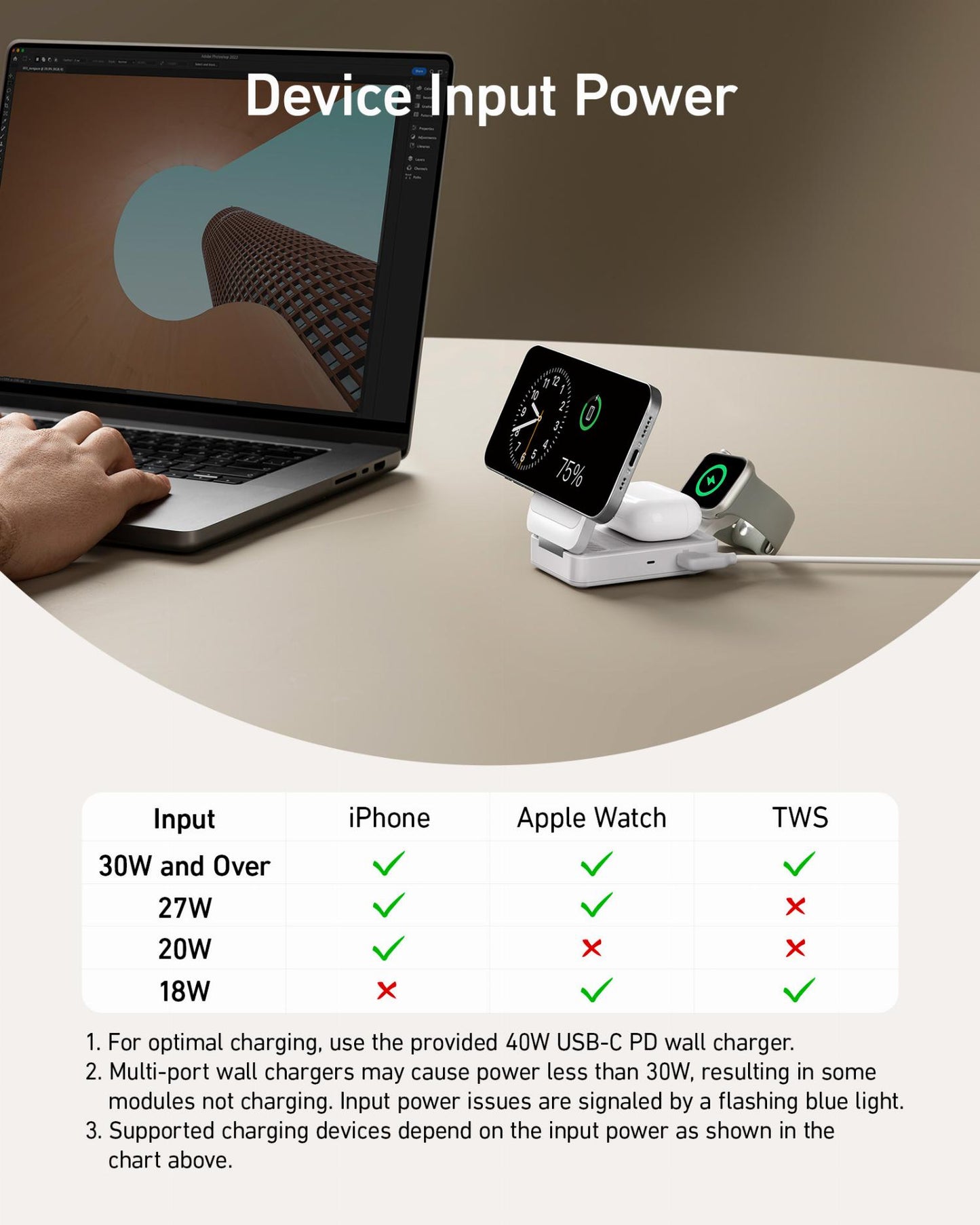 Anker MagGo 3in1 trådløs nettverkslader, 15W, 1.67A, Hvit B2557321