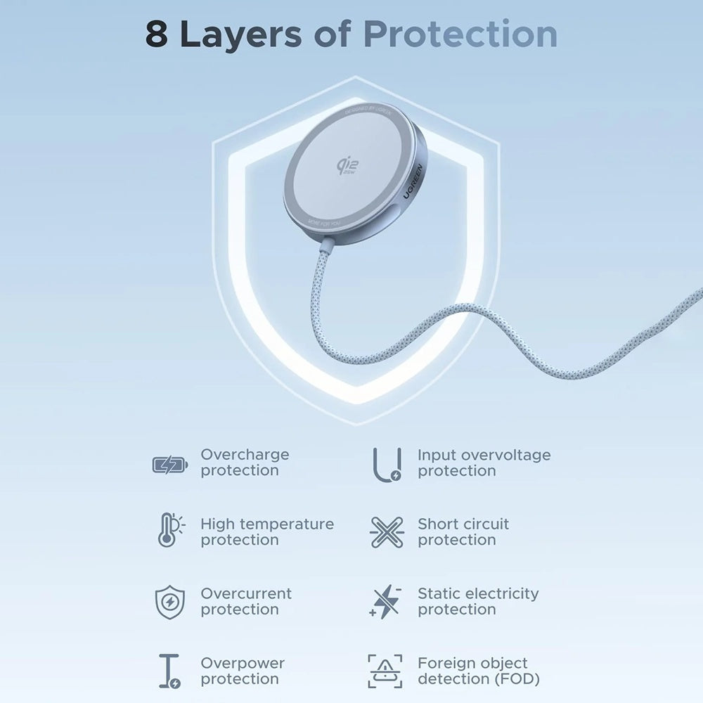 UGREEN MagFlow Trådløs Nettverkslader, 25W, Blå