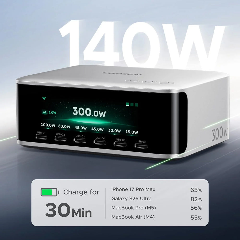 UGREEN Nexode Pro X783 (75753B) ladestasjon med display, 300 W, 5 A, 1 x USB-A – 6 x USB-C – 1 x DC, grå