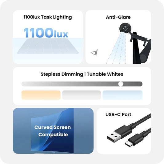 Yeelight Led-skjermlampe, 3000K - 6500K, svart YLBGD-0111