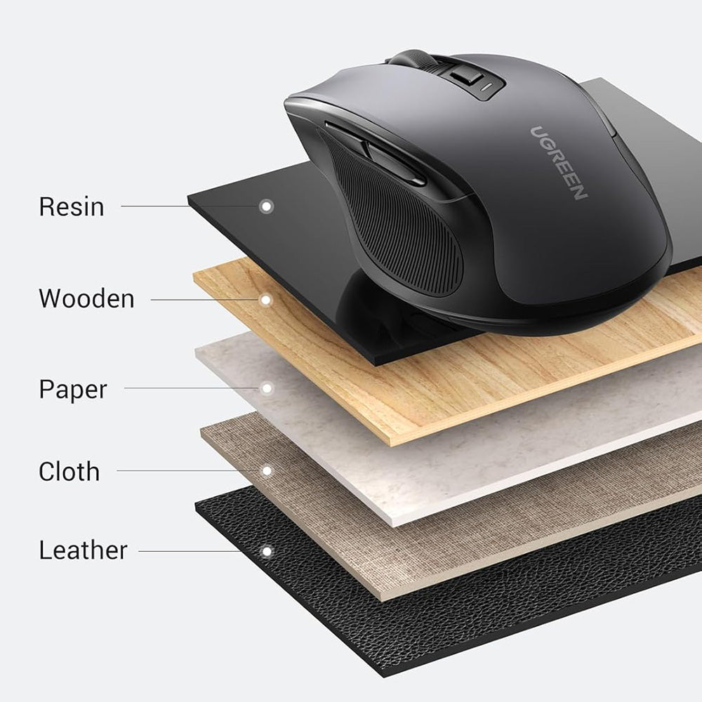 Mouse Wireless UGREEN MU006S (85082), 4000DPI, BT / Wi-Fi, Grå