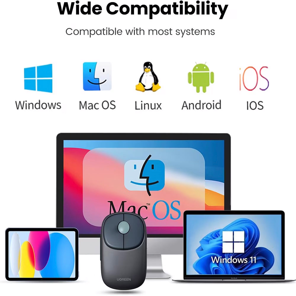 Trådløs Mus UGREEN MU102 FUN+, 4000DPI, BT / Wi-Fi, Blå