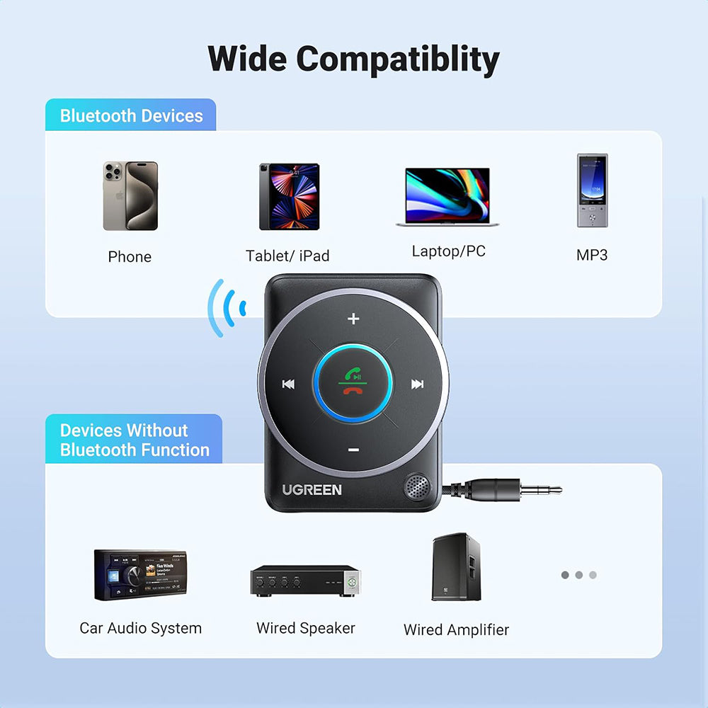 UGREEN CM723 Bluetooth-mottaker