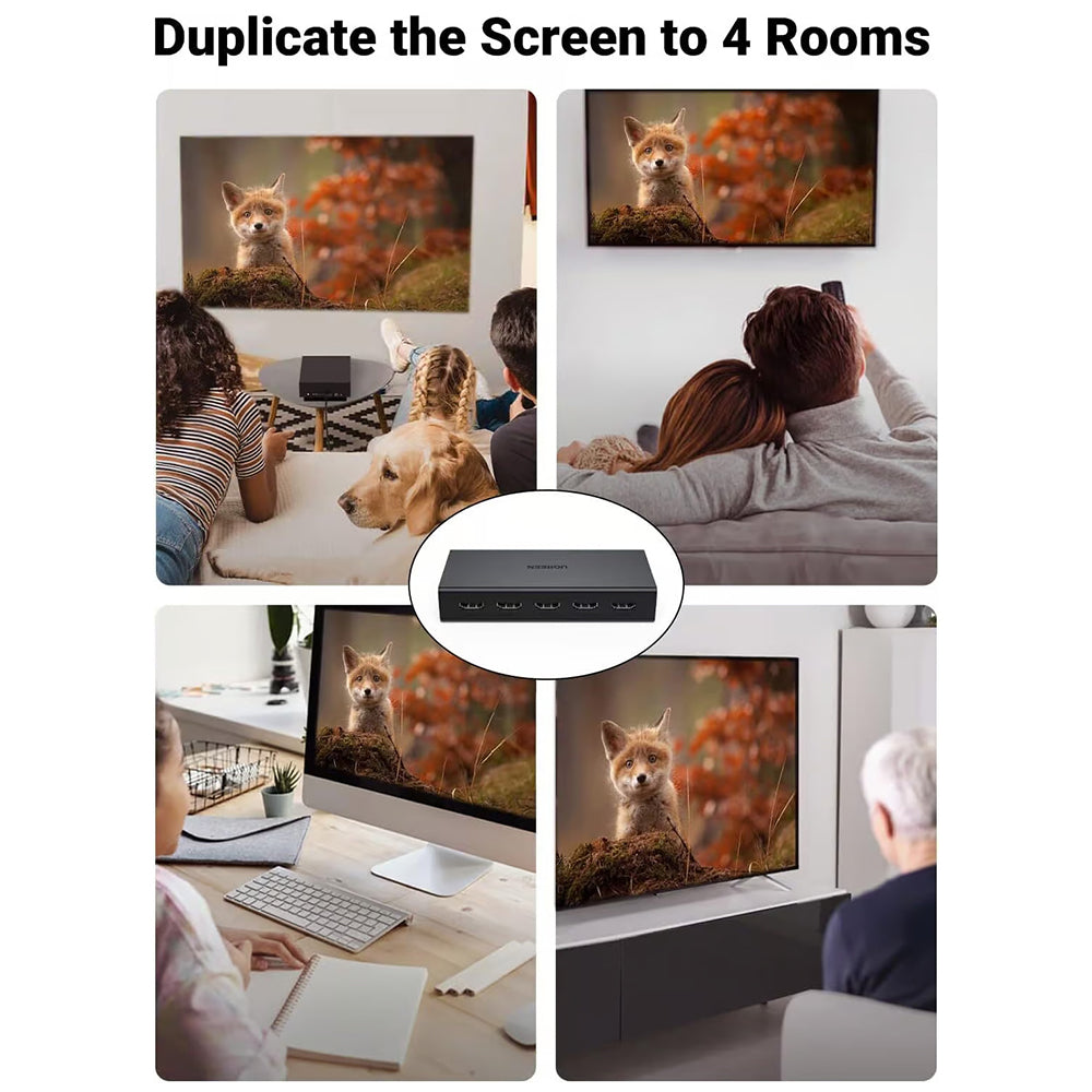 HDMI Video Splitter UGREEN CM570 (90514), Svart