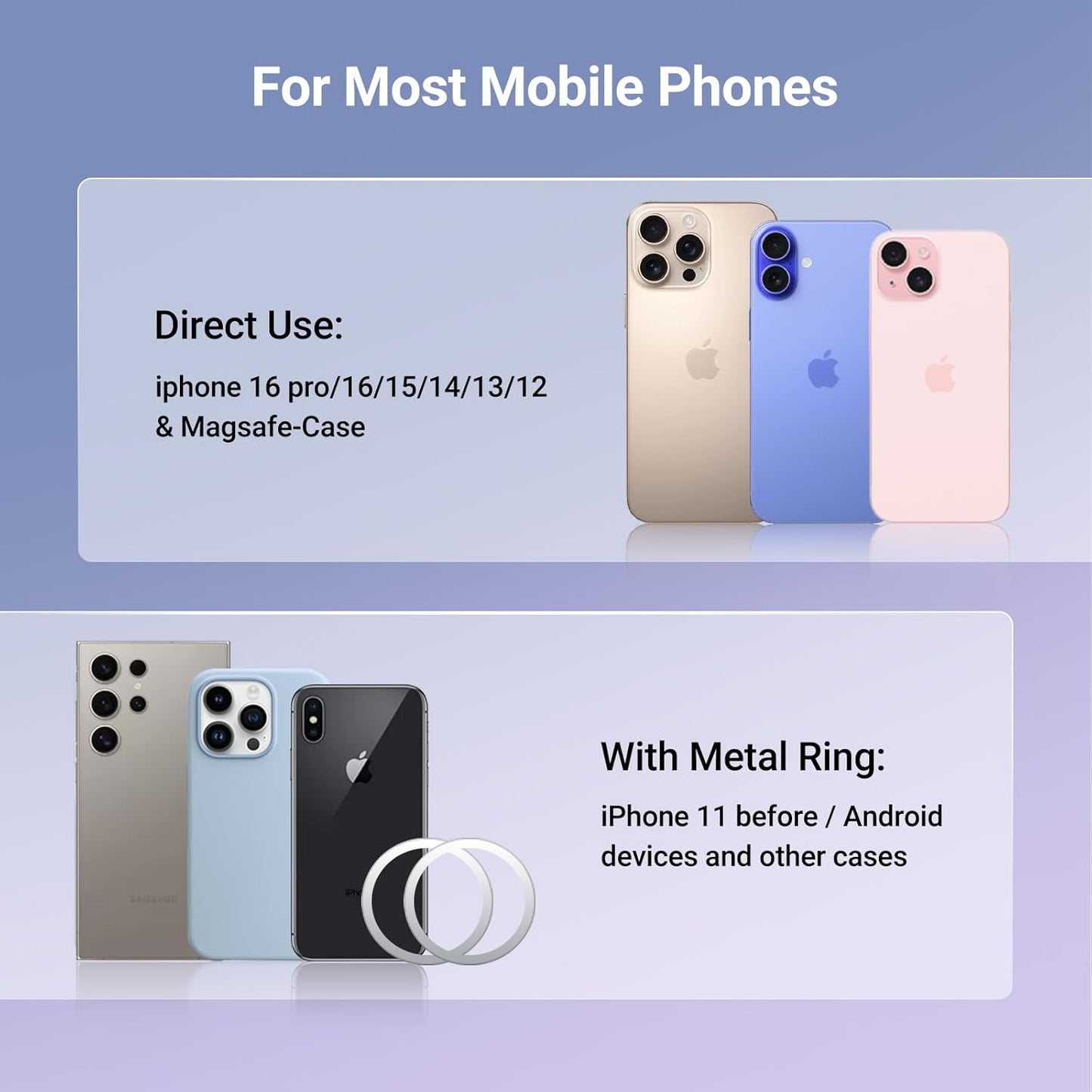 Magnetisk Bilholder UGREEN LP865, Universal, Svart