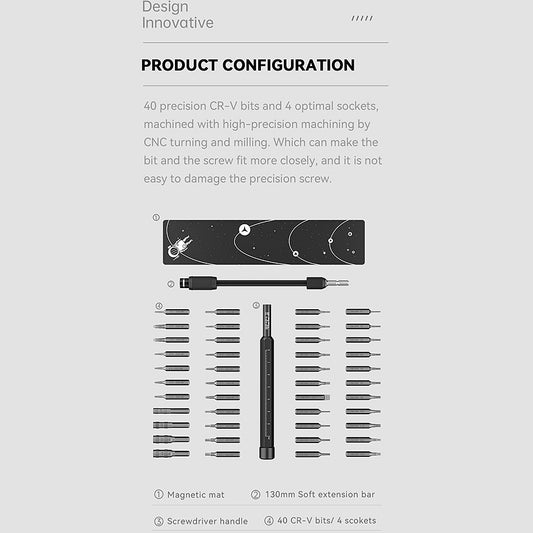 Skrujern Jakemy JM-8180, 47in1, Svart