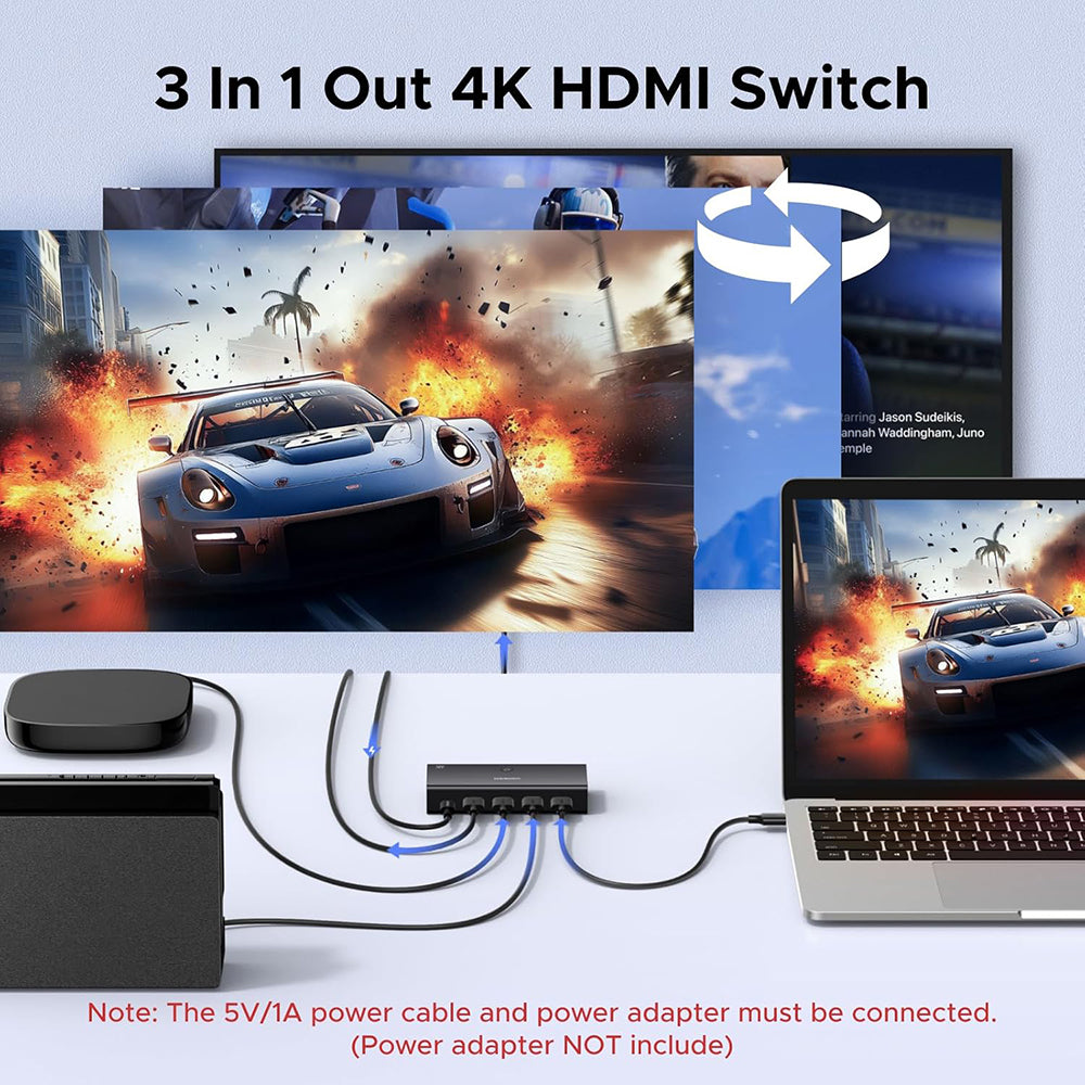 HDMI Video Switch UGREEN AW504 (55857), Svart