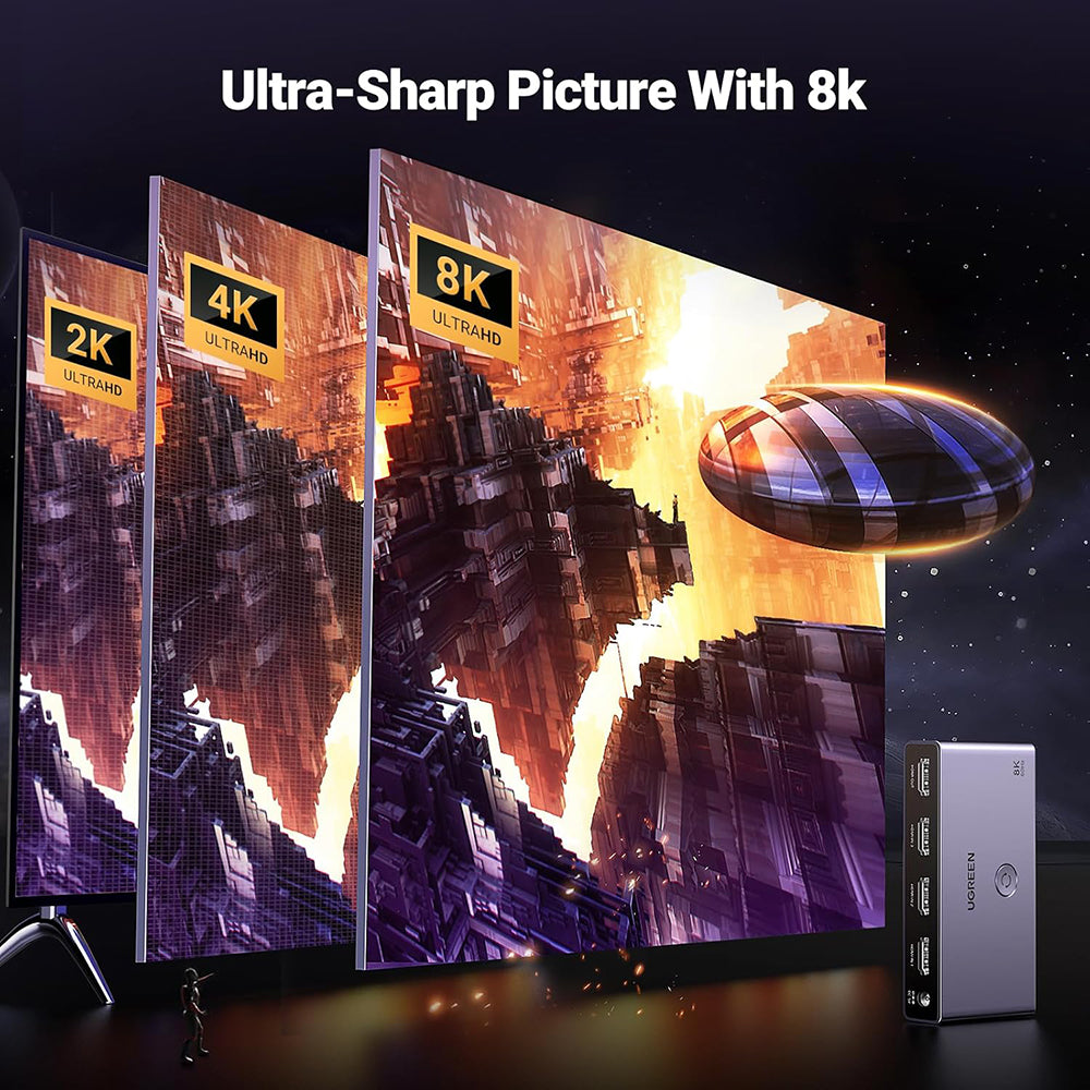 HDMI-videosvitsj UGREEN CM624 (15604), Grå