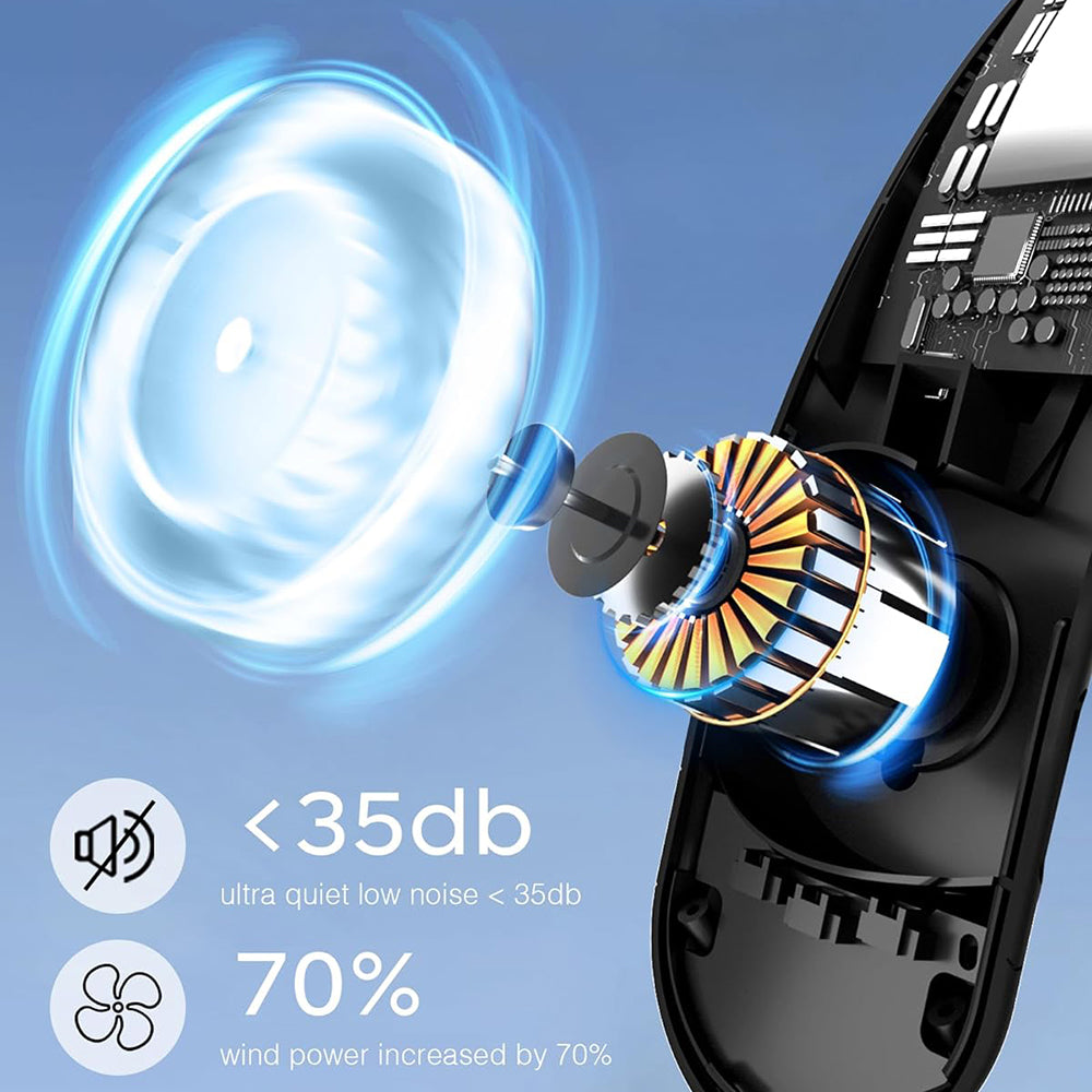 Bærbar vifte Techsuit S8, hvit