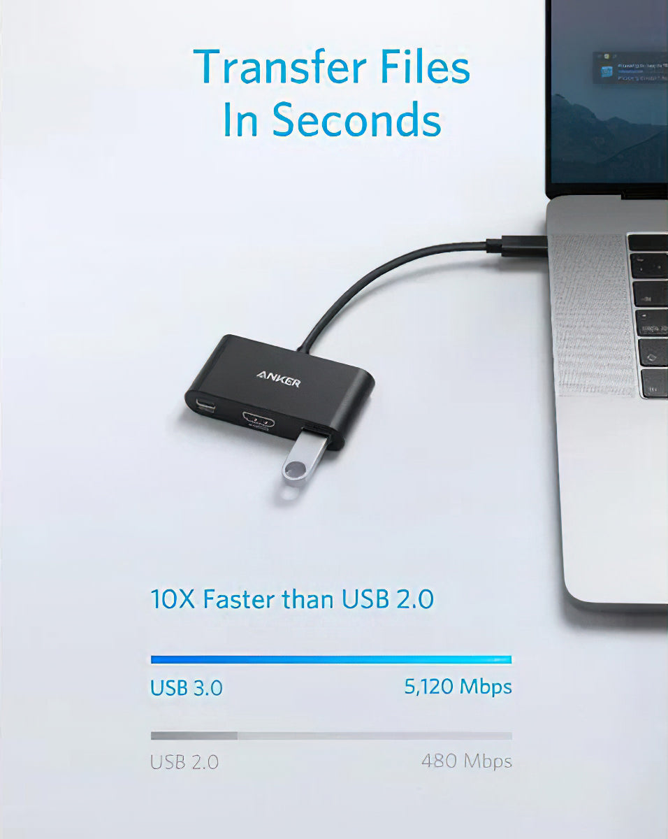 Audio- og videoadapter USB-C - USB-C / HDMI / USB-A Anker PowerExpand, Svart A8339HA1