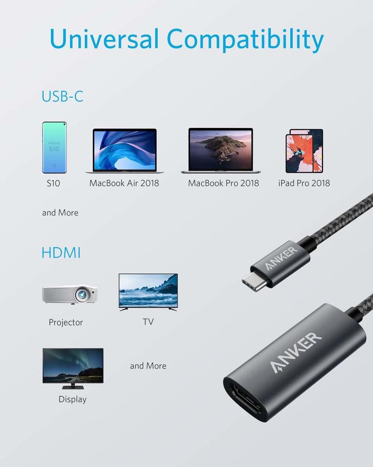 Audio- og videoadapter USB-C - HDMI Anker 310, Grå A83120A2