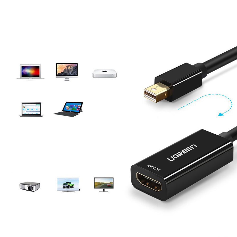 Videoadapter UGREEN MD112 (10461), MiniDisplayPort - HDMI, Svart