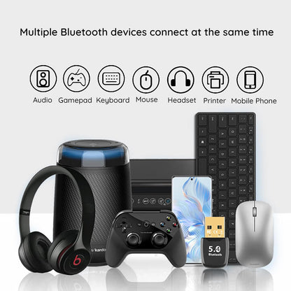 Bluetooth USB-adapter Techsuit BlueJet A20, Svart