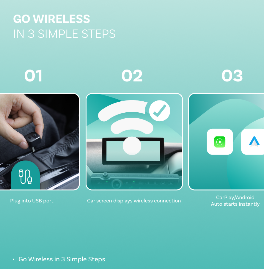 Trådløs Carplay / Android Auto-adapter Ottocast Mini Pico Style A for Apple iPhone / Android-serien CA525-T