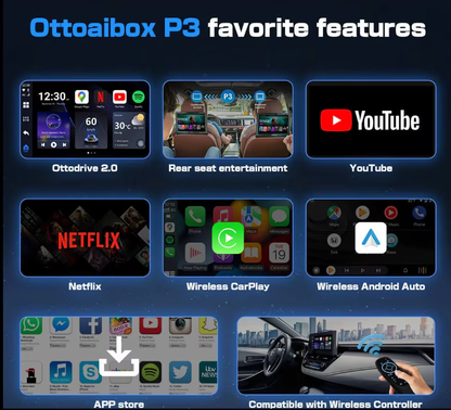 Trådløs Carplay / Android Auto-adapter Ottocast OttoAibox P3 for Apple iPhone / Android Series PCS46